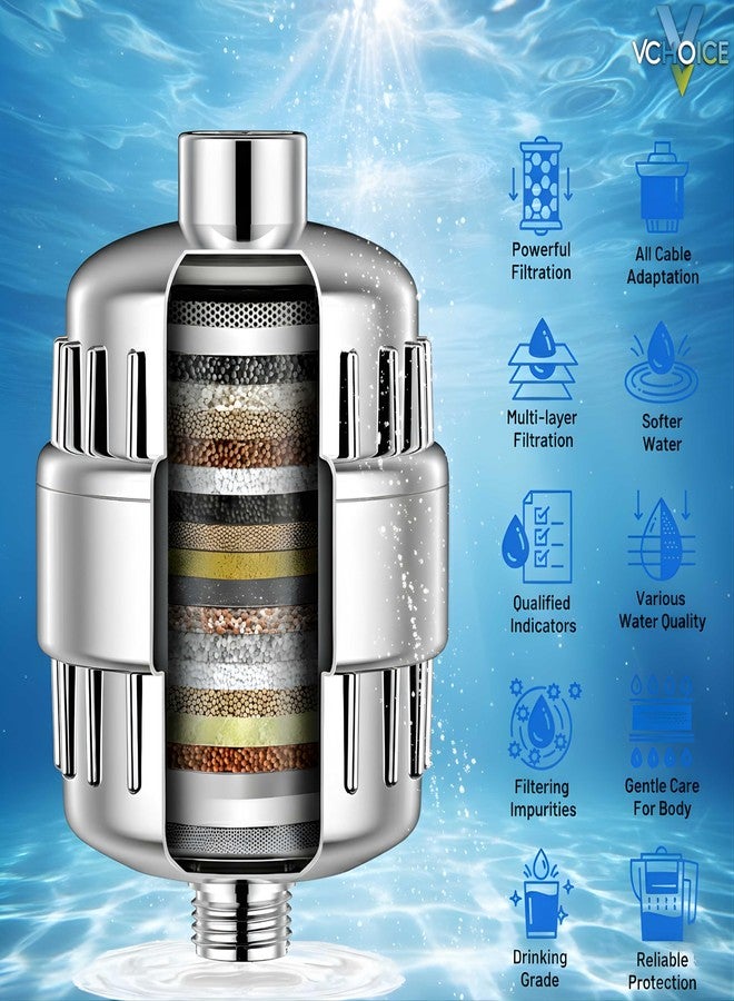 فلتر VCHOICE® SF-15 PRO ذو 15 مرحلة لتنقية المياه العسرة للاستحمام والصنبور | مُنعم مياه كرومية للمياه العسرة للحمام، يقلل الكلور، توافق عالمي، خرطوشة قابلة للاستبدال (عبوة من قطعة واحدة) - Image 5